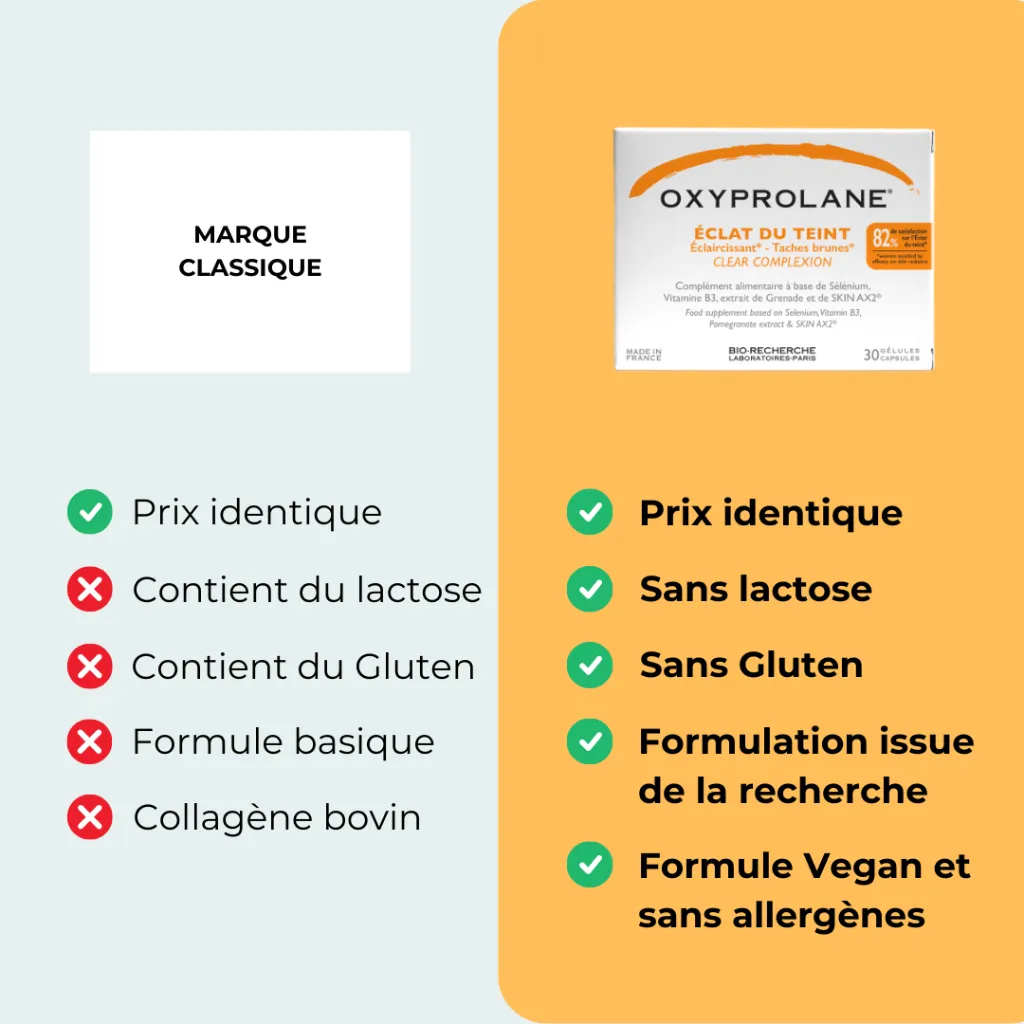 OXYPROLANE ECLAT DU TEINT - 30 GELULES-5.webp