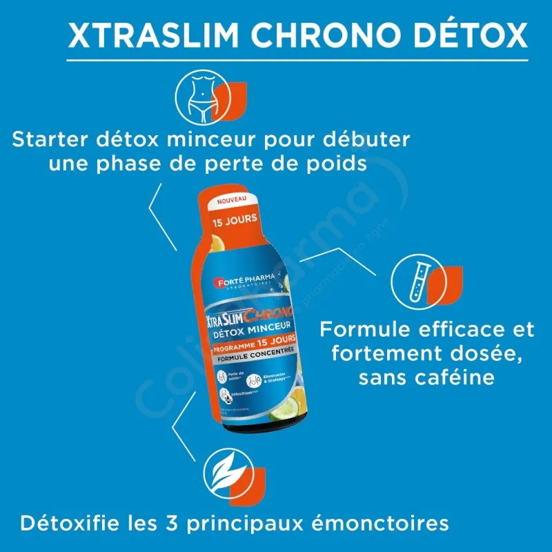 FORTE PHARMA XTRA SLIM CHRONO 450ML-2.webp